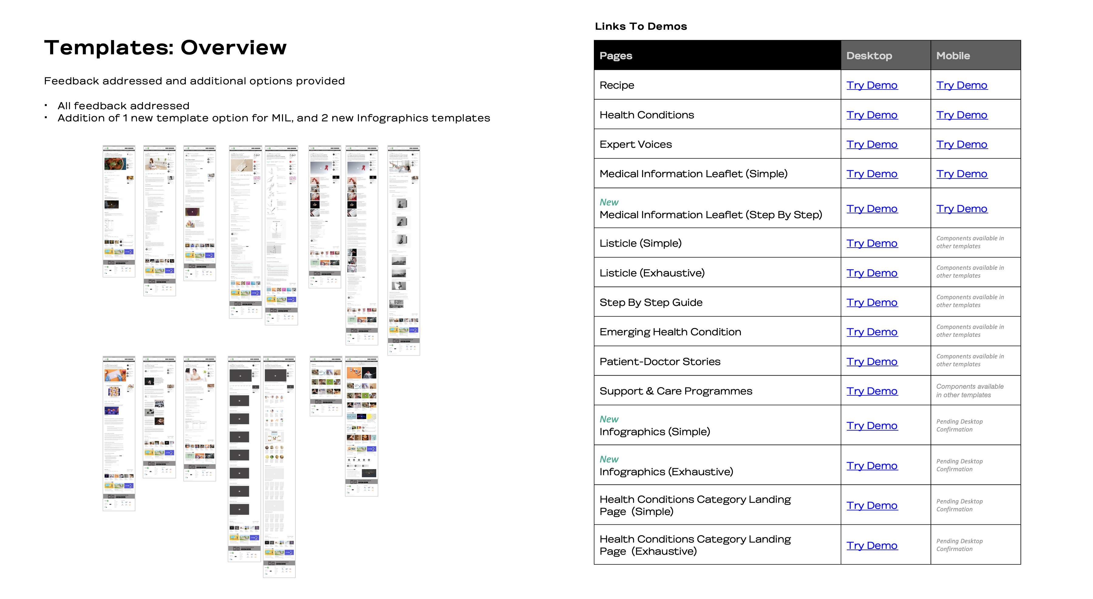User Experience (UX) Strategy