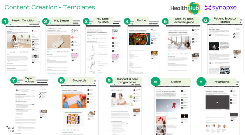Content Strategy Framework