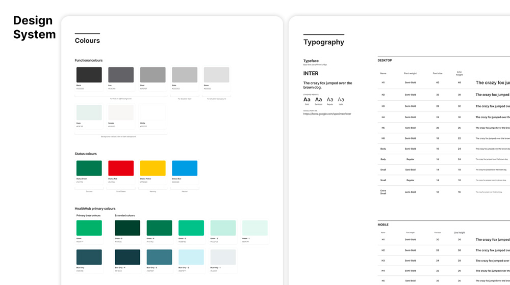 User Interface (UI) Strategy